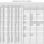 Схема сборки Детская кровать Фили 13 BMS