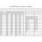 Схема сборки Зеркало Ольвия 10 BMS