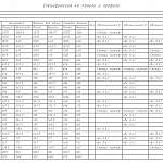 Схема сборки Прихожая Иннэс 1 1,2 BMS