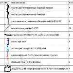 Схема сборки Обувница Майя 5.10 BMS